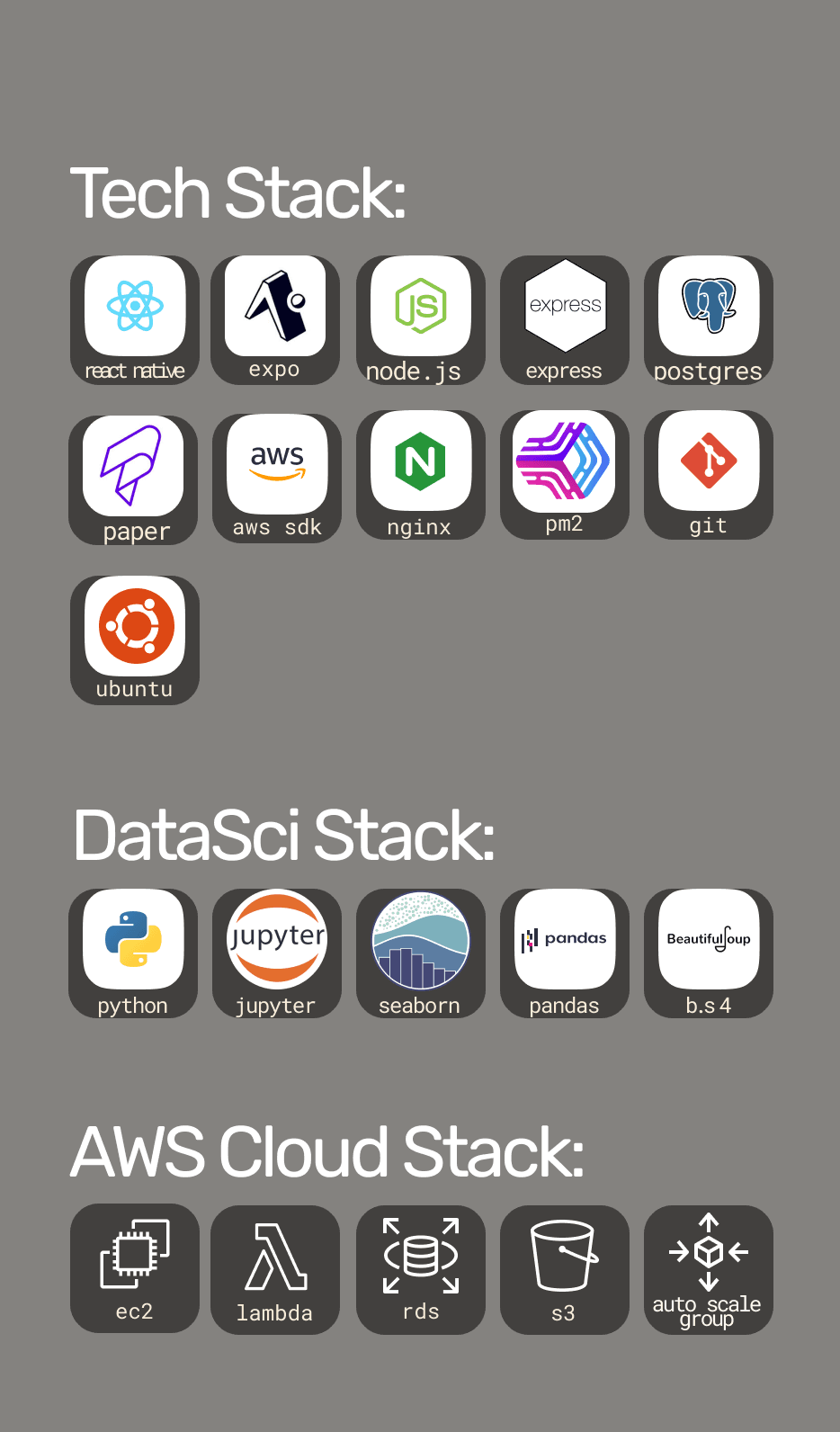 tech stack image