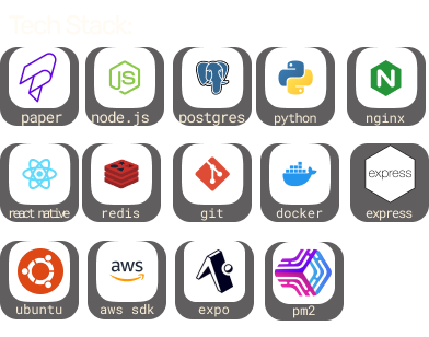 voicebox tech stack icons