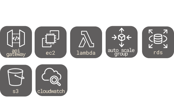 voicebox tech stack icons